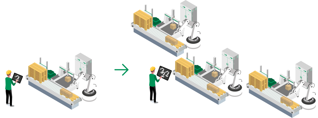 Infografika AVEVA skaluj bez limitów