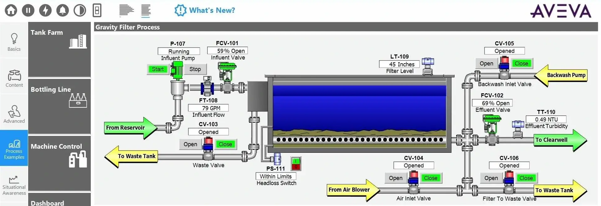 Zdjęcie do artykułu: COd NIS do NIS2. Jak twórcy oprogramowania przystosowują je do nowych regulacji UE – na przykładzie AVEVA